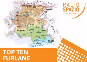 Top ten furlane